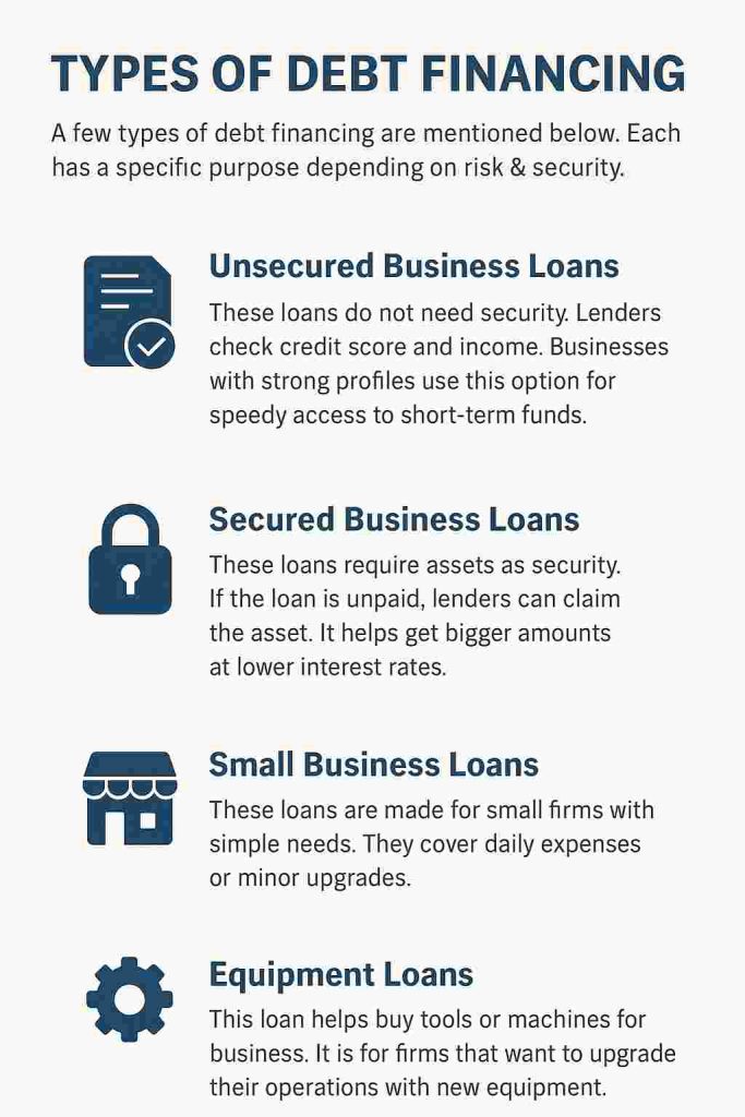 Types of Debt Financing