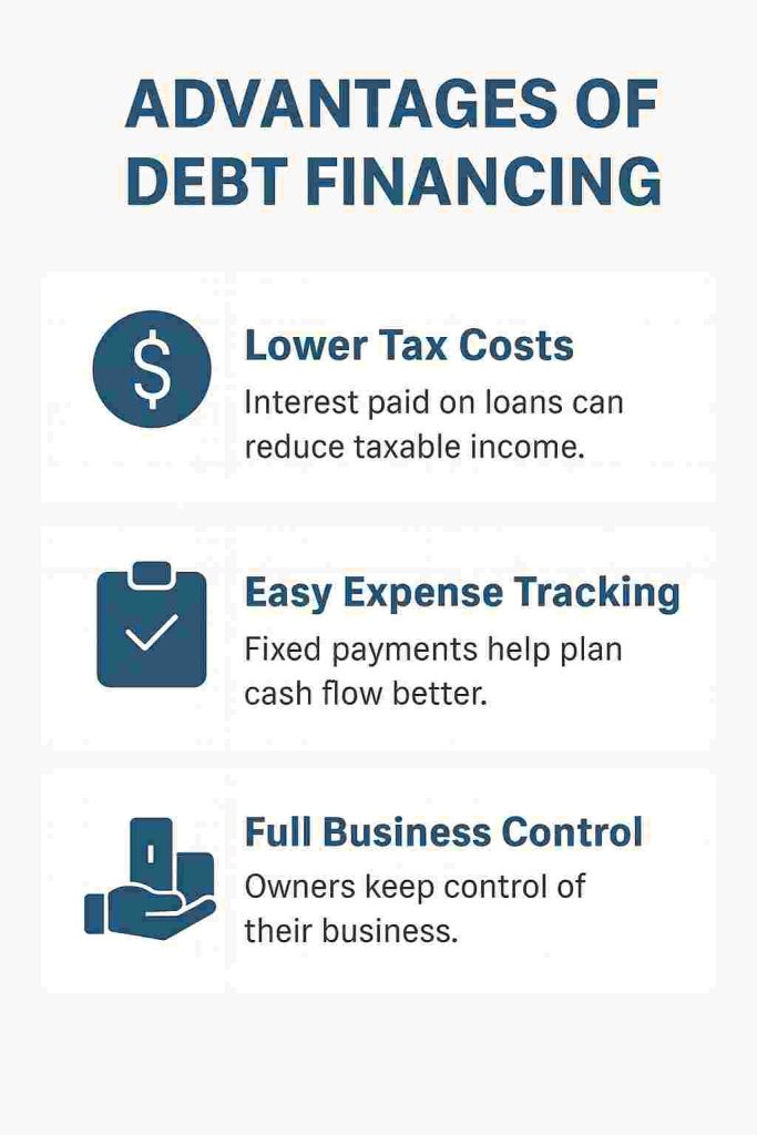Advantages of Debt Financing